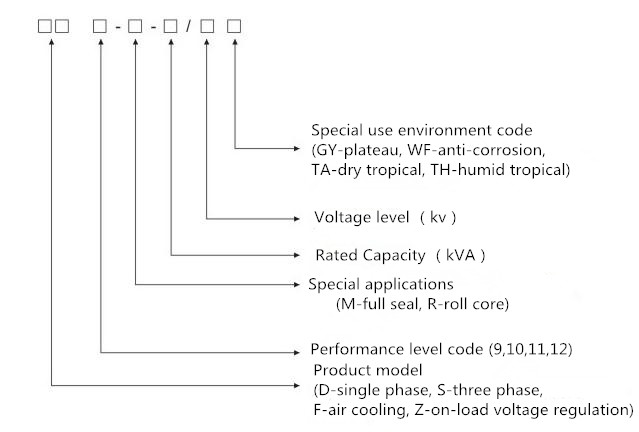 O óleo elétrico de S9 2500KVA 33/0.4KV imergiu a fase do transformador 3 1